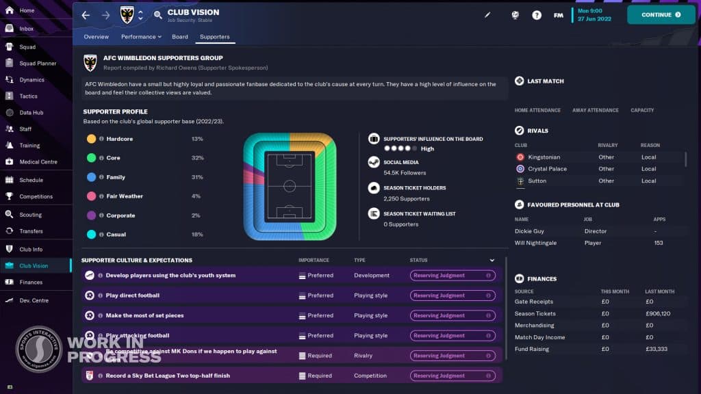 AFC_Wimbledon_Supporter_Confidence_WIP Football Manager 2023 PlayStation 5 PS5