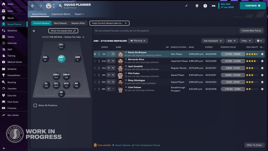 Manchester_City_Squad_Planner_WIP Football Manager 2023 PlayStation 5 PS5