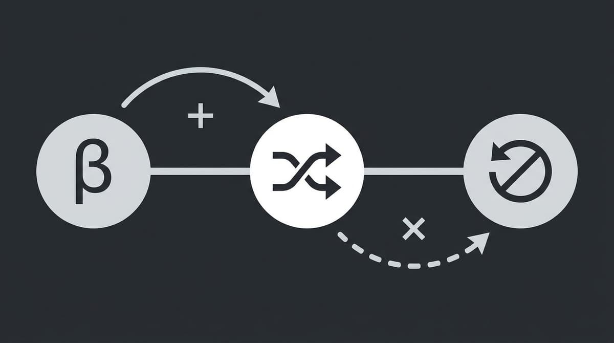 Schéma des mécanismes carryover et wipes au lancement (iconographique, sans texte).