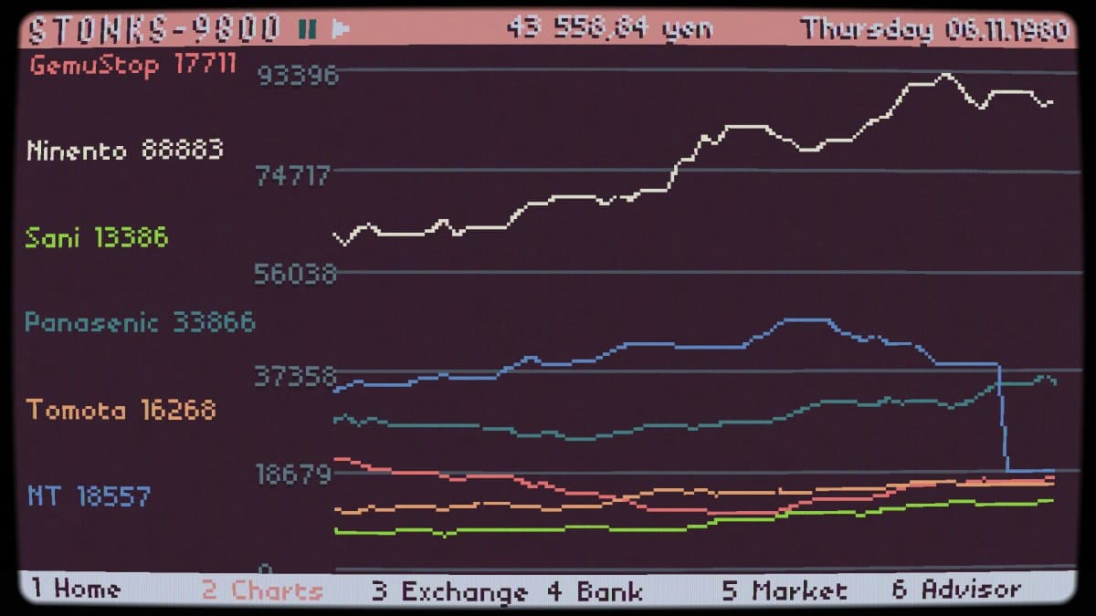 Screenshot from Stonks-9800: Stock Market Simulator