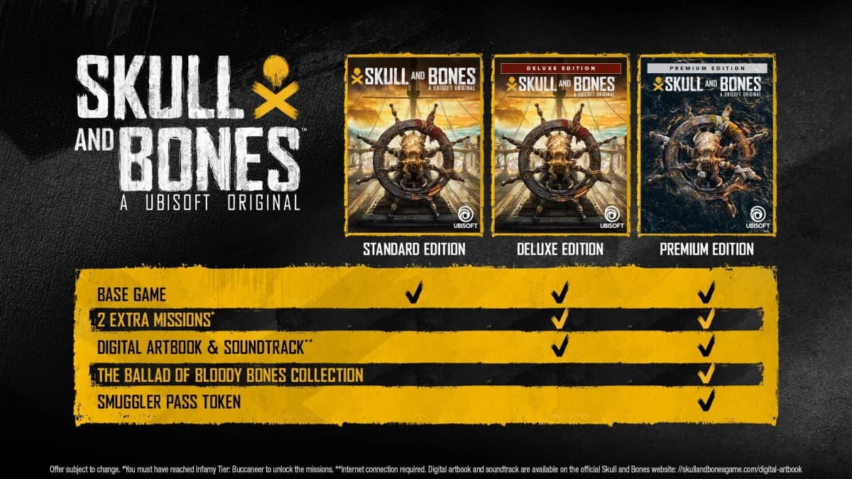 Screenshot from Skull and Bones: Deluxe Edition